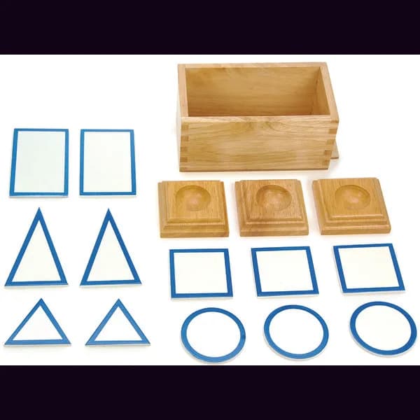 Bases of geometric solid shape