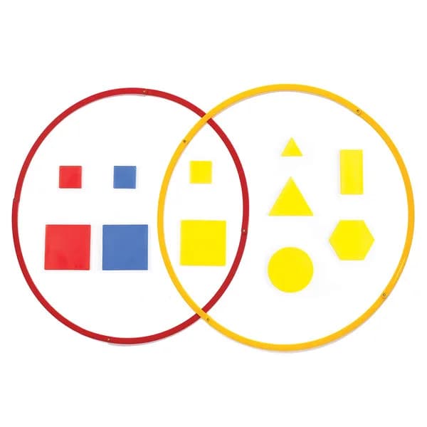 Desktop Sorting Circles