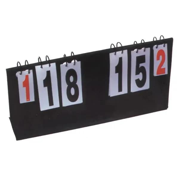 Multi-sport Scoreboard