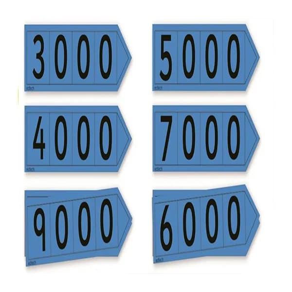 Thousands Place Value Arrows