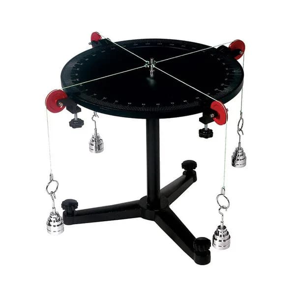 Force Table
