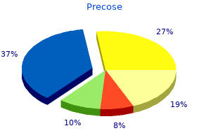 purchase precose in united states online