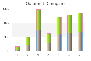 order quibron-t australia