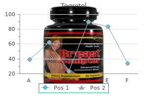 cheap tegretol 400 mg mastercard