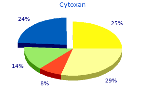 generic 50 mg cytoxan visa