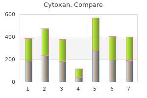 generic 50 mg cytoxan