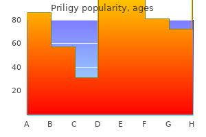 generic priligy 60 mg mastercard