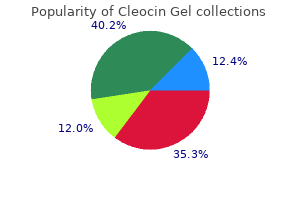 purchase 20gm cleocin gel amex