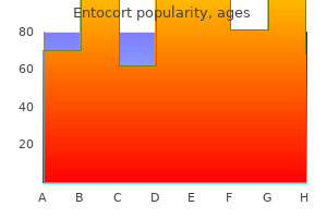 purchase entocort overnight