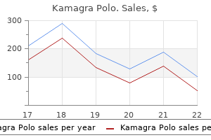 generic kamagra polo 100 mg with mastercard