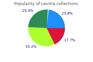 cheap levitra 20 mg without prescription