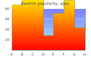 purchase generic bactrim pills