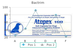 generic bactrim 480mg overnight delivery