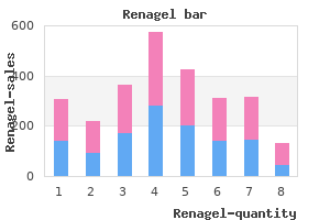 buy renagel with paypal