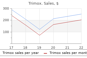 order trimox uk
