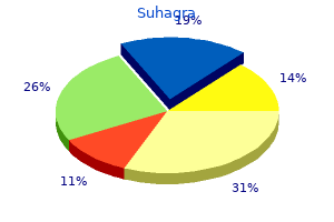 discount 50 mg suhagra