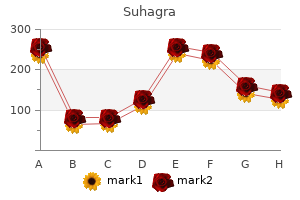 buy cheap suhagra 100mg