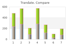 buy line trandate