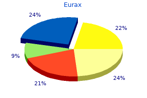 buy eurax 20gm cheap