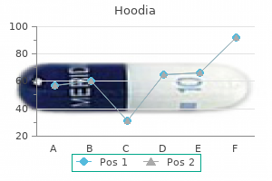 hoodia 400mg with mastercard