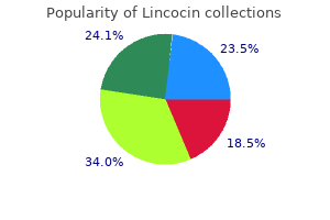 proven lincocin 500mg