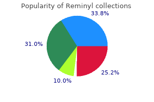 buy reminyl 4mg mastercard